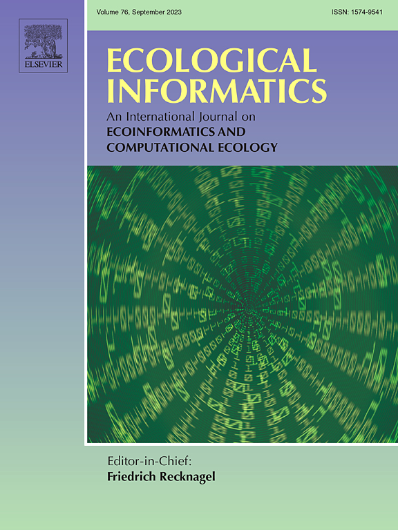 Go to journal home page - Ecological Informatics